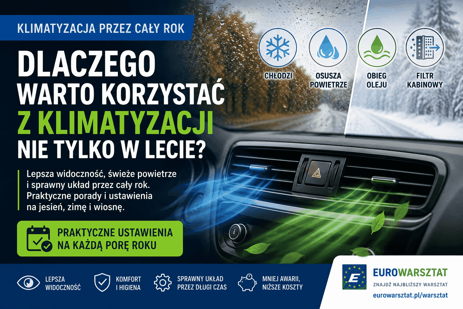 Dlaczego warto korzystać z klimatyzacji nie tylko w lecie?