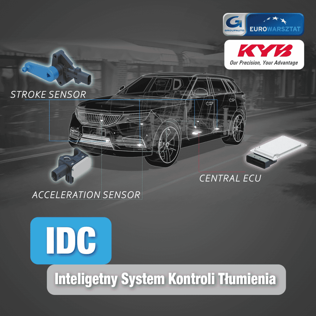 Inteligentny System Kontroli Tłumienia